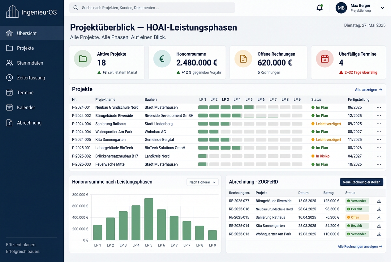 IngenieurOS – Ingenieurbüro-ERP