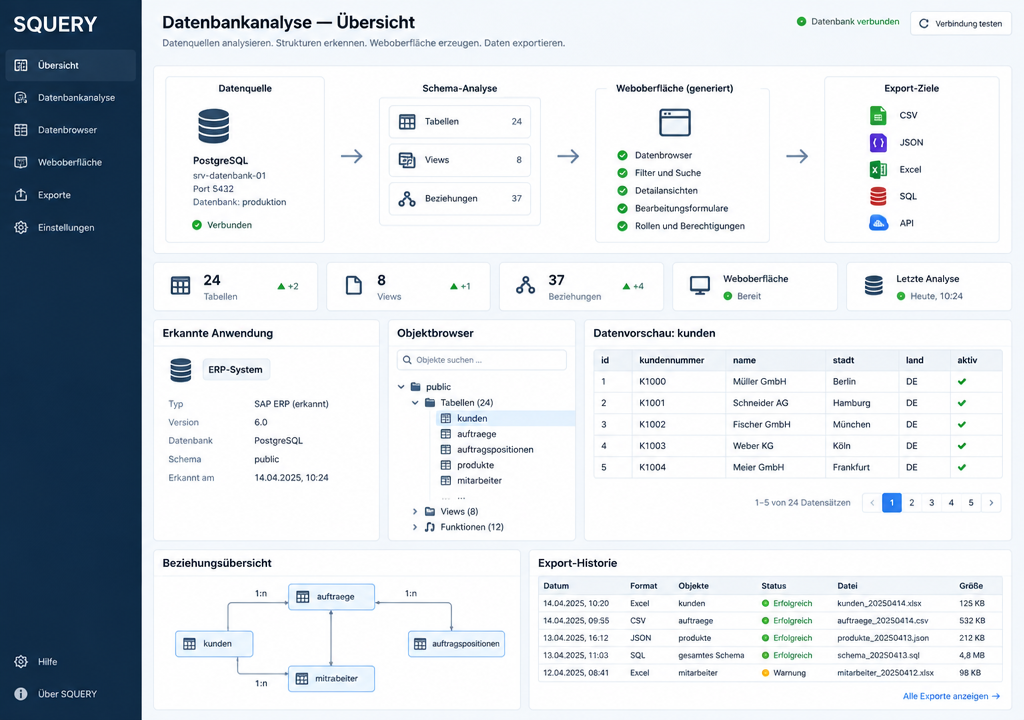 SQUERY – Datenbankanalyse & Datenexport